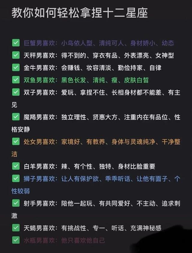 十二星座的秘密，十二星座秘密大曝光（十二星座的十个秘密）