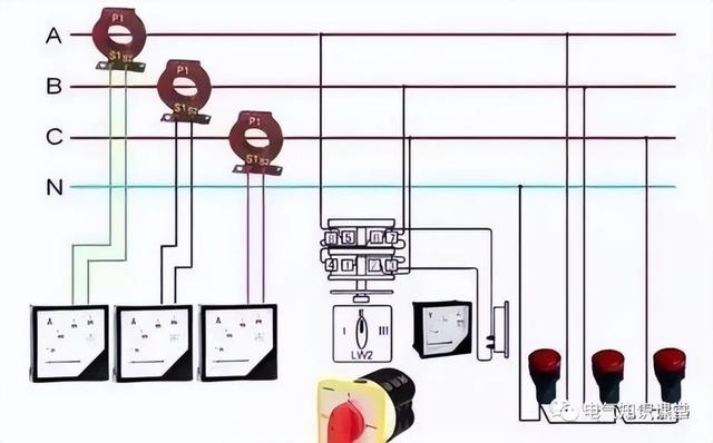 什么叫配电箱，什么叫配电箱私拉乱接（<柜>的用途以及箱内各部分的组成）