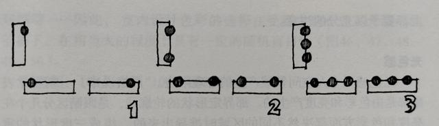 如何与人保持距离，人与人之间的距离分几种该如何保持距离（人际交往中距离感这样去保持）