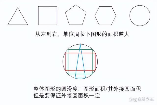 金木水火土对应的颜色，金木水火土相对应的颜色（五行的形状，金木水火土的相貌）