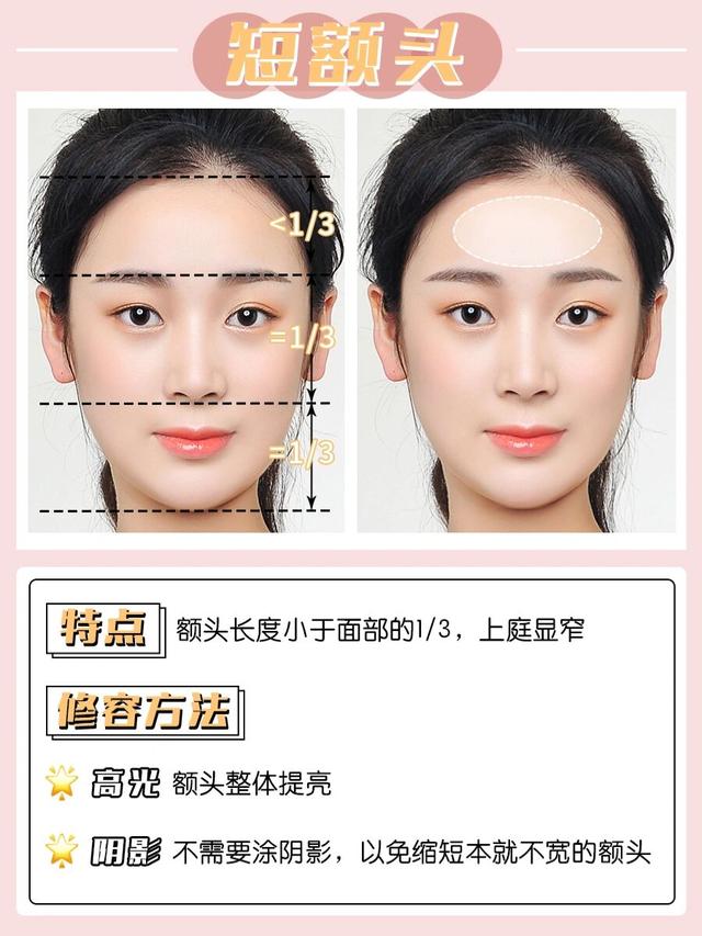 刘海怎么剪好看，刘海怎么剪好看 学生 短头发（你适合剪什么刘海）