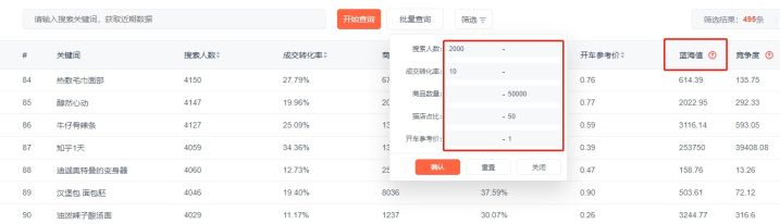 淘宝卖什么好(4钻淘宝网店转让多少钱)