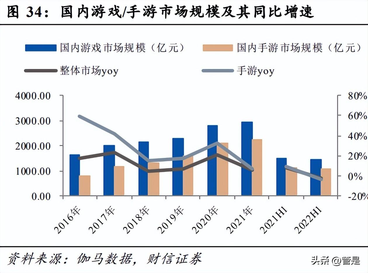 广州有线珠江数码（电广传媒）