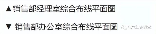 什么是综合布线系统，综合布线系统的结构及设计原则（综合布线系统的组成及类型）