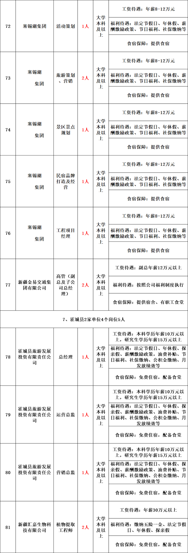 新疆公务员2022年报名时间，2022年新疆公务员考试报名学历要求怎样（带编制丨新疆面向社会公开招聘1670名工作人员公告）