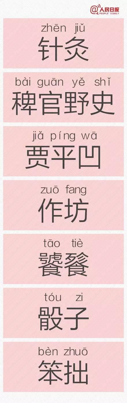 告诉我六个一般人不认识的字，很多人都不认识的字（人民日报公布一批易错字）