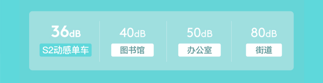 为什么不建议买动感单车，适合在家使用的十种健身器材（家用动感单车怎么选）