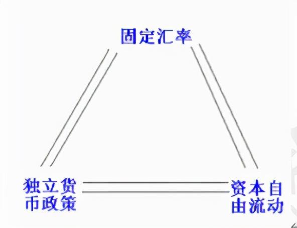 柜台交易定义，什么也称为柜台交易（2022人民银行考点知识积累——专业术语）