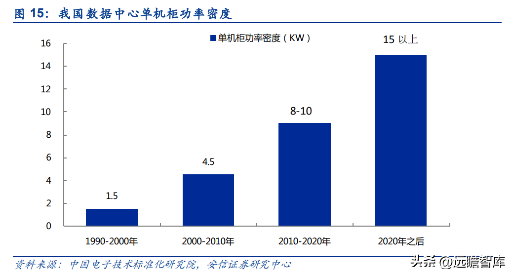 佳成软件（专注机房环境控制）