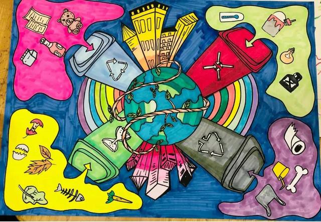 垃圾分类宣传画儿童画，垃圾分类宣传绘画简单（2022最新垃圾分类手抄报+环保儿童画）