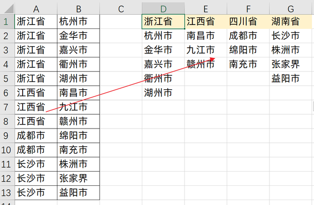 excel表格如何设置下拉选项，excel怎样做下拉菜单（制作二级联动下拉菜单）