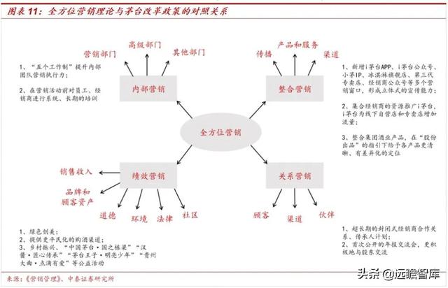 茅台为什么这么贵,茅台控股（茅台加速增长的源泉在哪里）