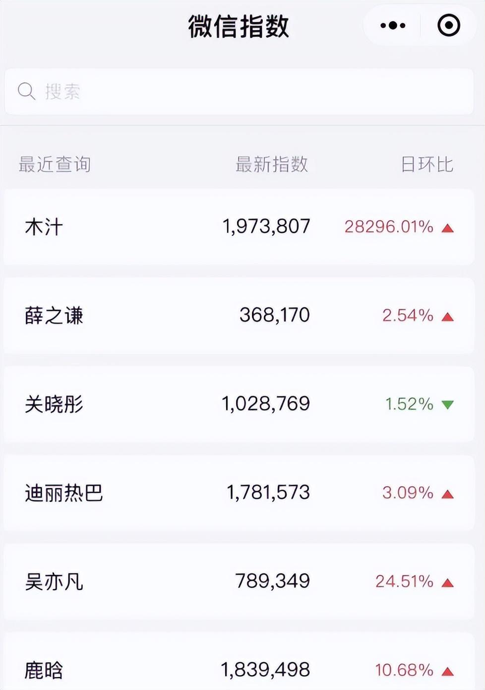 崇才科技（三位）