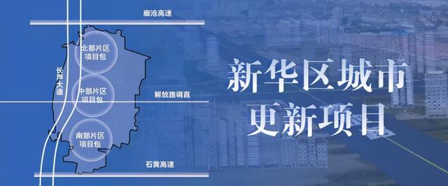 沧州最新建设规划，带你看懂未来10年沧州城市更新项目