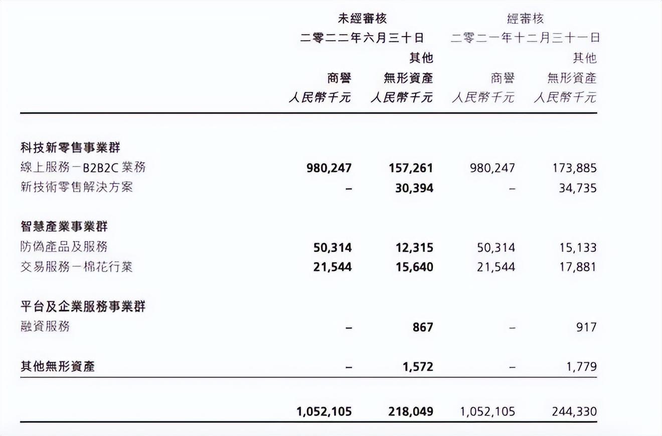 惠聪网（传慧聪网业务关停）