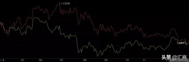 共同基金和公募基金的区别（基金投资入门&amp;lt;三&amp;gt;）