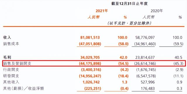 南抖音北快手下一句是什么，北抖音南快手是什么意思（快手与腾讯的恩与仇）
