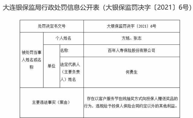 百年人寿保险是正规的吗，合众人寿保险是正规的吗（百年人寿突然停止互联网保险业务）