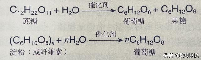 白糖的功效与作用，冰糖的功效与作用及食用方法（疫情囤粮囤蔗糖<白糖>吗）