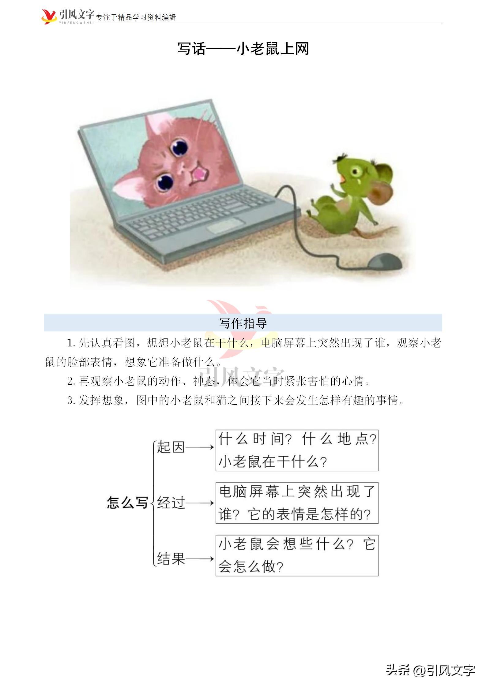 小老鼠玩電腦的看圖寫話（小老鼠玩電腦的看圖寫話怎么來寫）