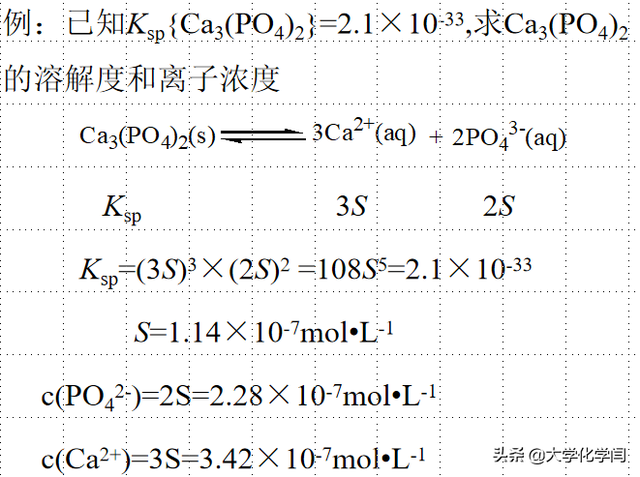 溶解度公式，沉淀溶解度公式（工科化学<四二>水溶液化学）