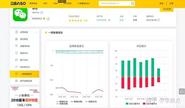 行业竞争分析怎么写，行业竞争分析有哪些内容（8个纬度+20款工具+3种方法）