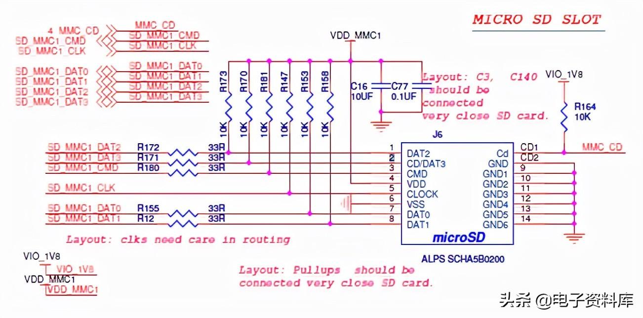 电子设计（如何绘制和设计PCB原理图）