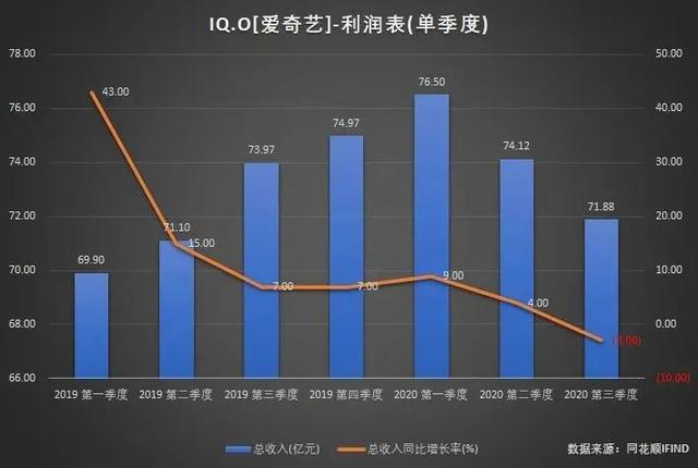 怎样取消优酷会员自动续费，手机端优酷视频如何取消自动续费会员（优酷自动续费作死操作）