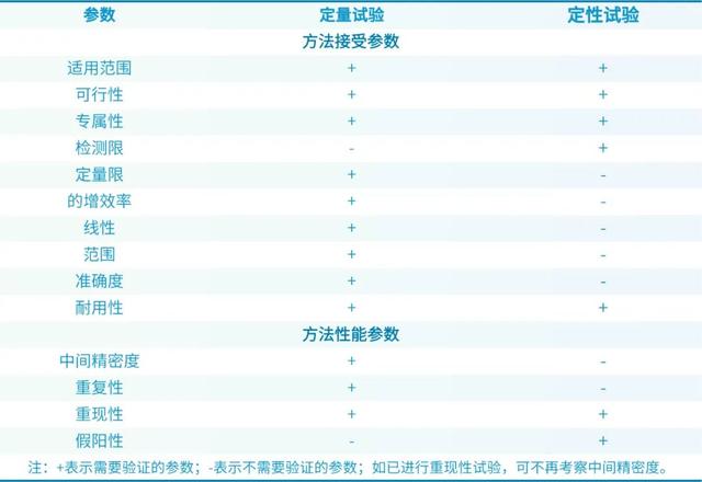 esab2286账户全部冻结是什么意思，银行卡全部冻结是什么意思（实时荧光PCR检测系统）