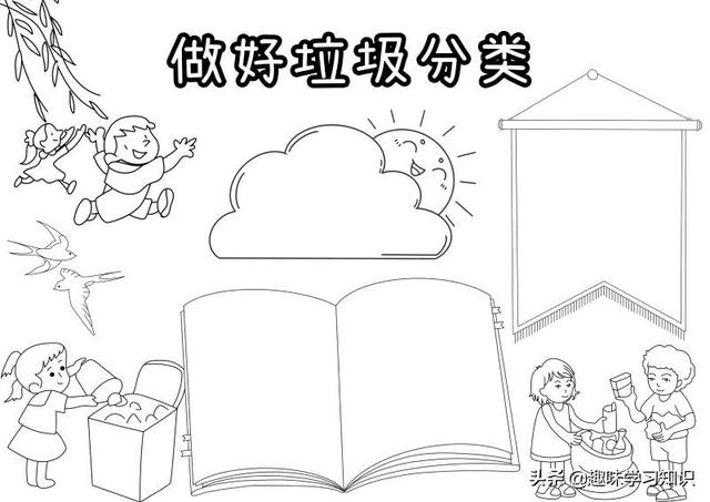 垃圾分类的手抄报怎么画，垃圾分类的手抄报怎么画 简单（垃圾分类<环保>手抄报集）