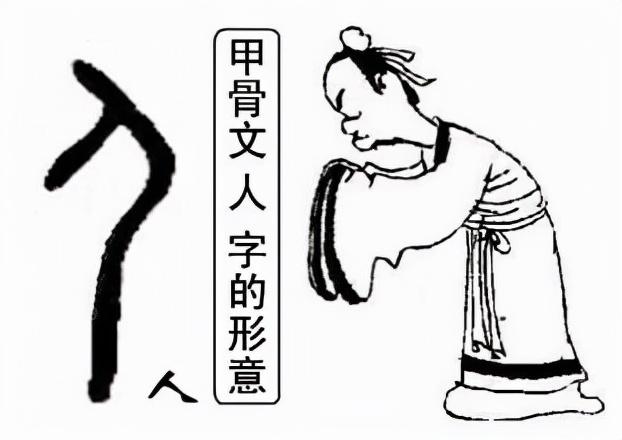 人字一撇一捺的含义，一撇一捺,感悟人生（带“人”字的汉字，都是啥意思）