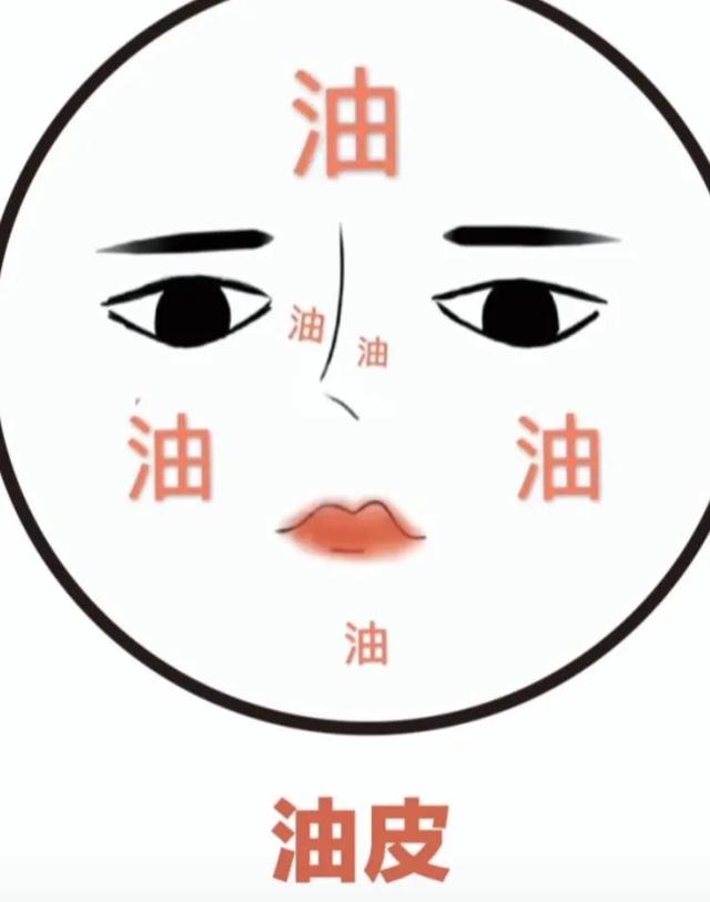 护肤品水乳霜是什么，科普丨水乳霜应该成套搭配