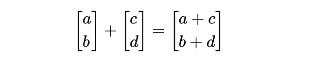 基向量与单位向量有什么区别，基向量一定是单位向量吗（探索线性代数中最重要的4个基本子空间）