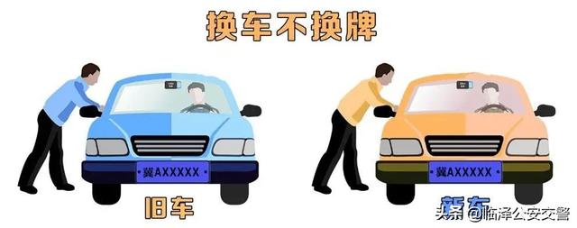 车牌保留多长时间，雅思成绩保留多长时间...（“保留号牌”热点问题答疑解惑）