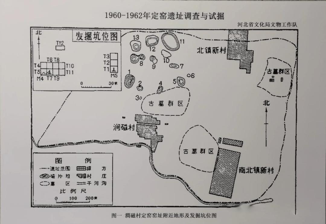 定窑在哪哪个省哪个市，定窑的历史及发展