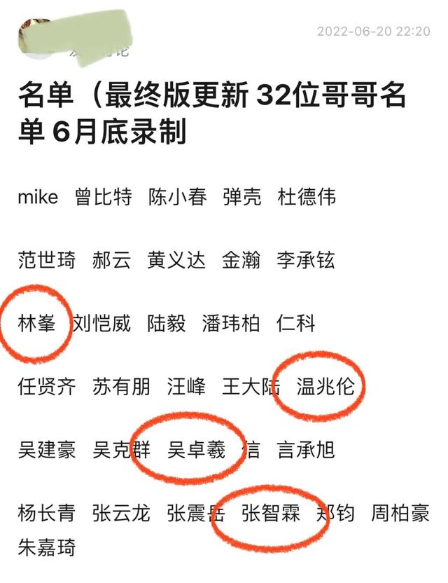 《披荆斩棘2》路透曝光：林峯满脸不高兴，吴卓羲戴墨镜耍酷