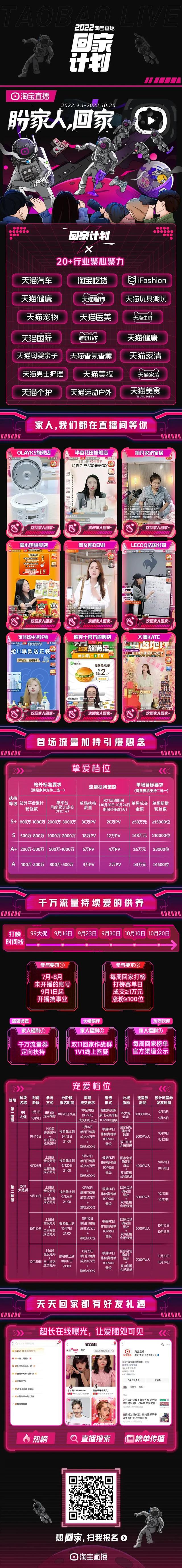 淘宝怎么看直播，手机淘宝里面怎样看直播（这些人为什么选择回归淘宝直播）