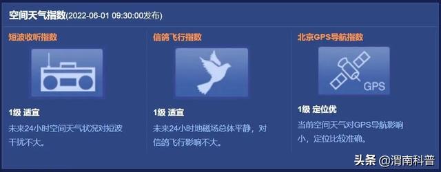 太阳风最强爆发是什么时候，什么时候太阳风暴（地球根本“遭不住”...）