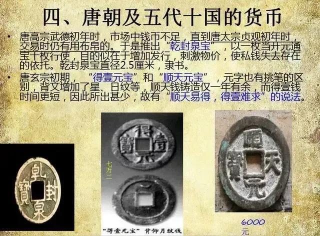 从古至今的钱币的顺序图片，从古至今的钱币顺序图（钱币发展图）