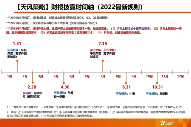 60开头的是什么股票（今天股票下跌的原因找到了）