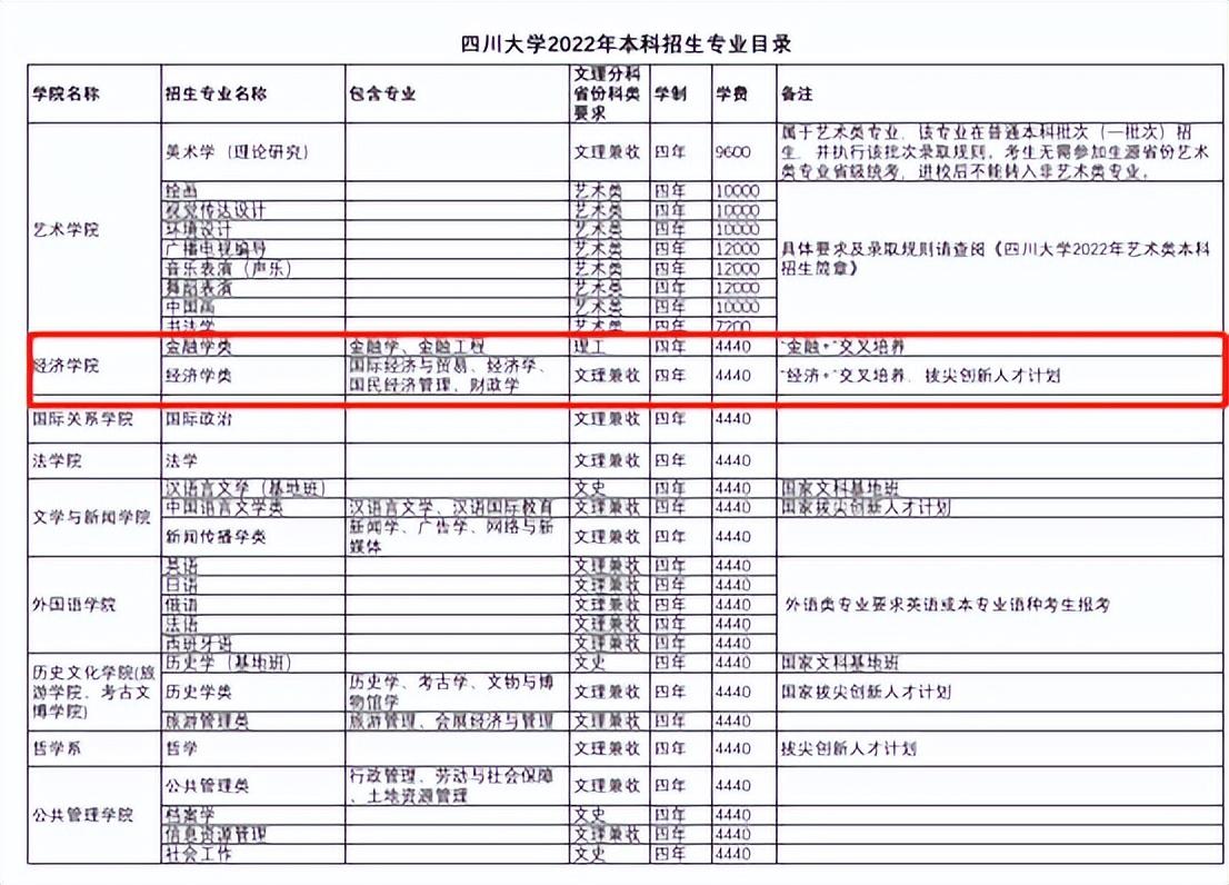 上海经邦企业管理咨询有限公司（出国深造）