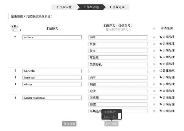 rtf是什么格式，rtf格式怎么打开？rtf是什么格式（术语管理技术分类与工具介绍）