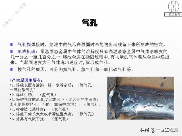 手工焊接的方法，手工焊接的方法与技巧（35页内容介绍焊接缺陷和预防）