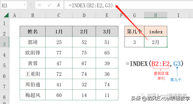 excel编程入门教程，20个常用Excel函数基础教程