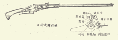 迁居印第安纳