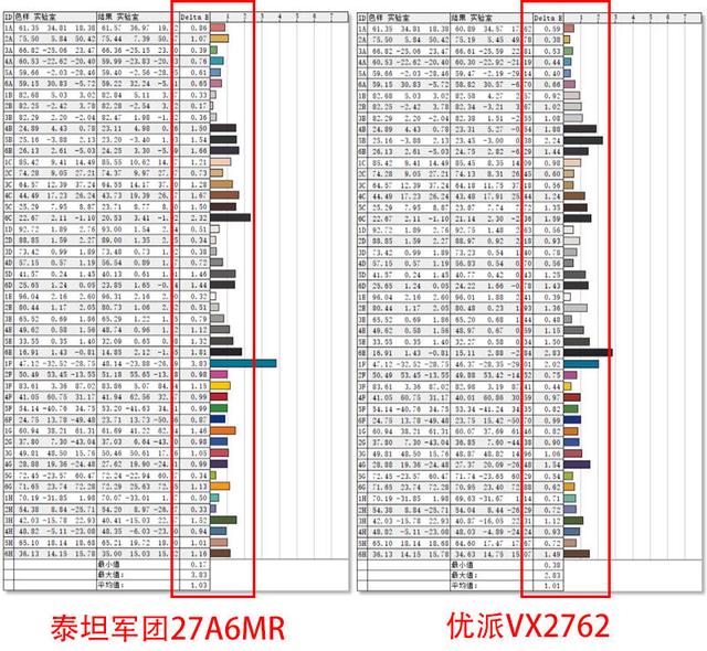如何实现一台电脑多屏显示，如何实现一台电脑多屏显示同步（双屏无线办公桌面搭建）