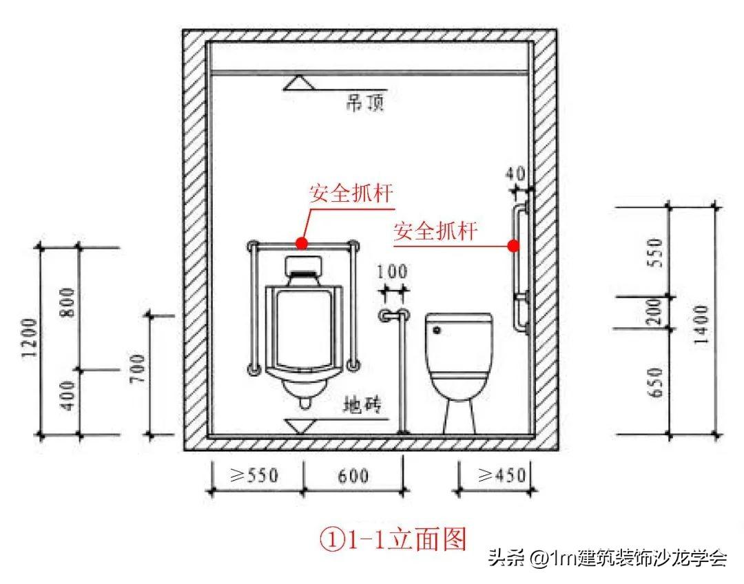 【室内套装门选购】套装门尺寸，室内设计门套尺寸（暗藏玄机的商业空间卫生间）