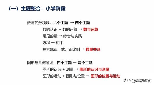 对小学2022数学新课标的理解，海韵教育丨2022年秋小学数学教材变动情况及课标整体解读