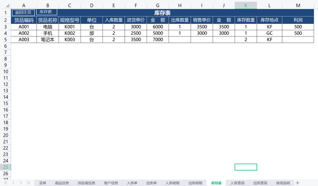 仓管一般用什么系统，常用的仓库管理系统有哪些（公司干了10年的仓管离职）