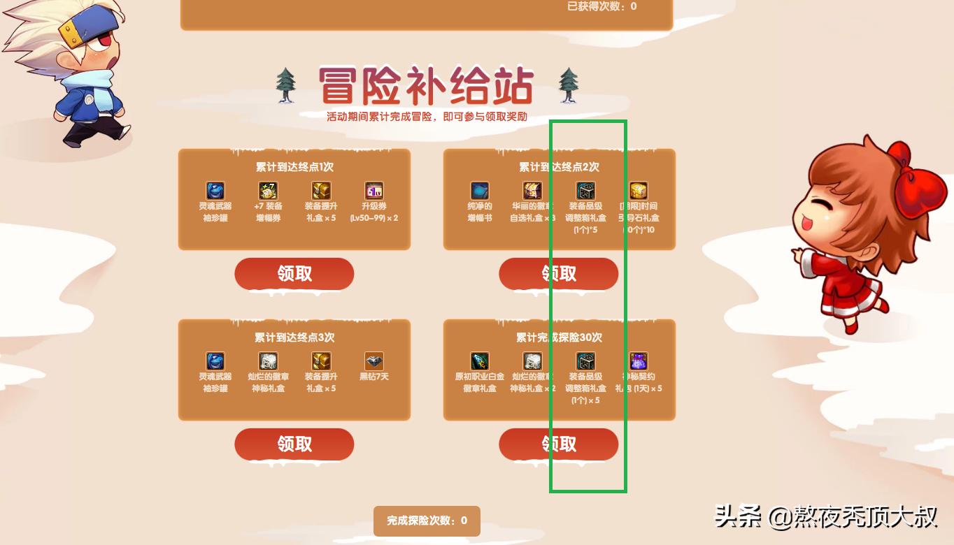 dnf品级调整箱获取途径（dnf品级调整箱怎么弄）